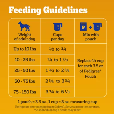 Product Pedigree® Complete Nutrition Adult Dry Dog Food - Chicken, Rice & Vegetables