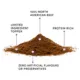 Product Crumps Naturals Beef Liver Sprinkles Dog Meal Topper