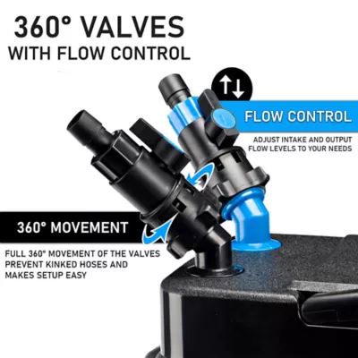 Penn Plax Cascade 1000 Canister Filter - Image 4