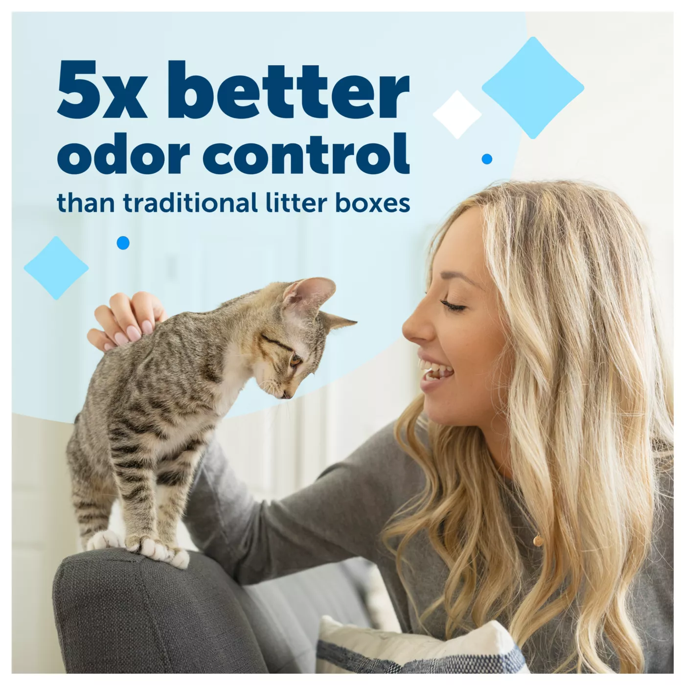 Smartsift cat pan sales