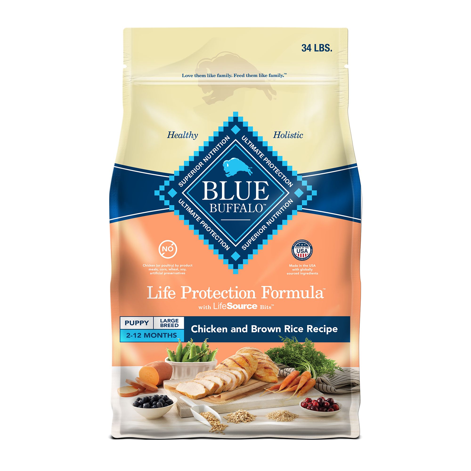 Petsmart blue buffalo limited 2024 ingredient