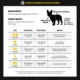 Product Fresh Pawz G-Stripe H-Dog Harness