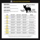 Product Fresh Pawz Faux Fur Dog Jacket