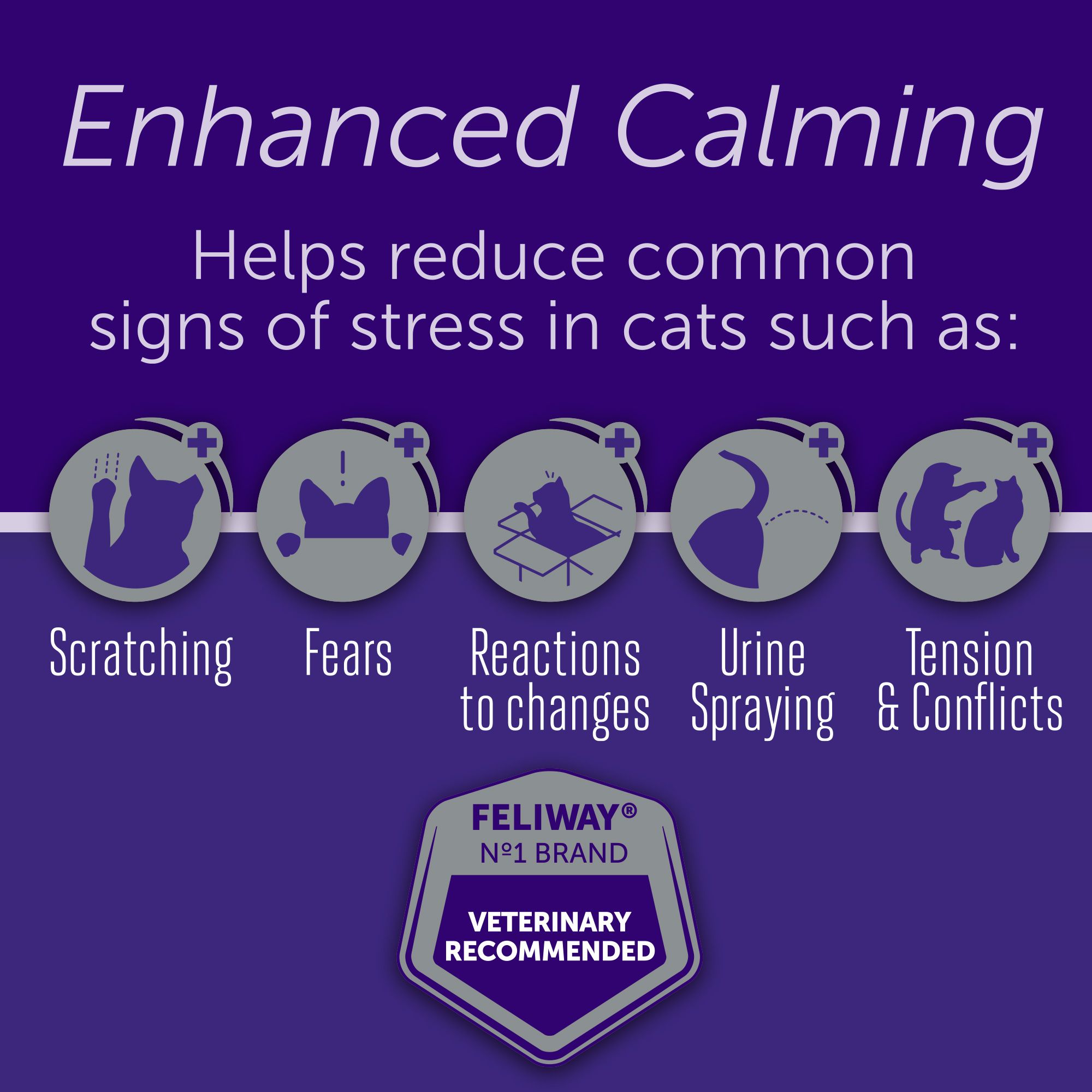 Feliway® Optimum Enhanced Calming Refill 48mL - 2 Pack - thumbnail 3