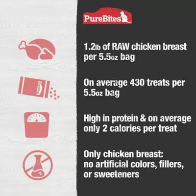 Product PureBites Jumbo Chicken Breast for Cats