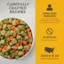 Simply Nourish® Fresh Market Adult Frozen Dog Food - Chicken & Vegetable image thumbnail 4