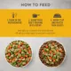 Product Simply Nourish® Fresh Market Adult Frozen Dog Food - Chicken & Vegetable