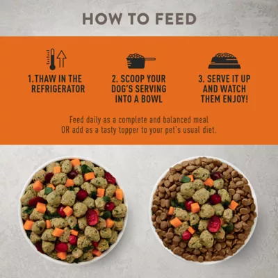Product Simply Nourish® Fresh Market Adult Frozen Dog Food - Turkey & Sweet Potato