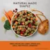 Simply Nourish® Fresh Market Adult Frozen Dog Food - Turkey & Sweet Potato image thumbnail 2
