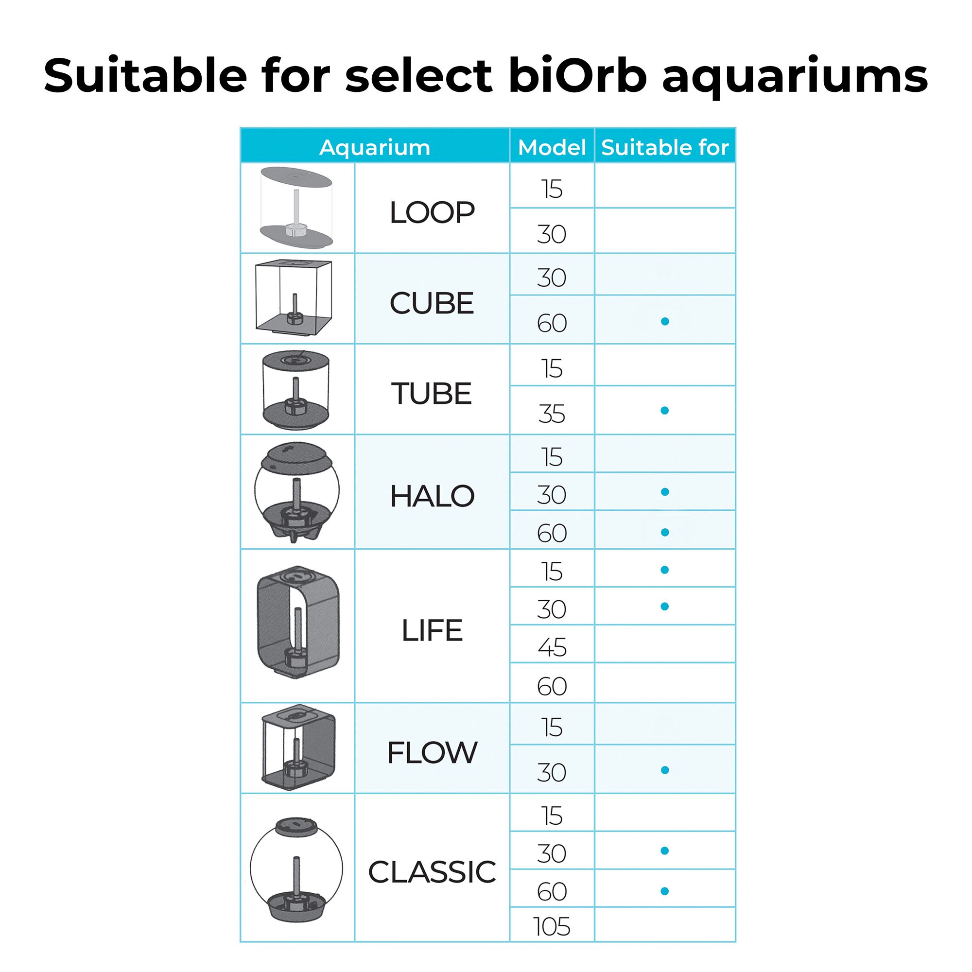 biOrb Ocean Aquarium Ornament Set Fish Tank Decor - thumbnail 9