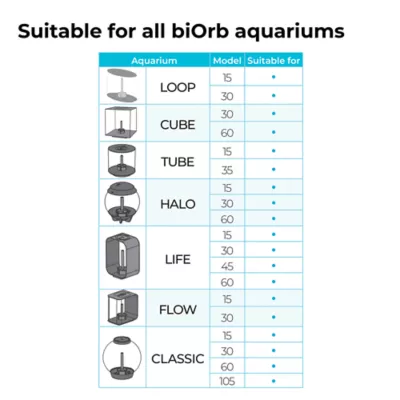 biOrb Artificial Moss Aquarium Pebbles - Image 8