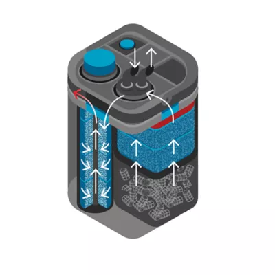 Product OASE BioMaster 250 External Filter - Up to 70 Gallons