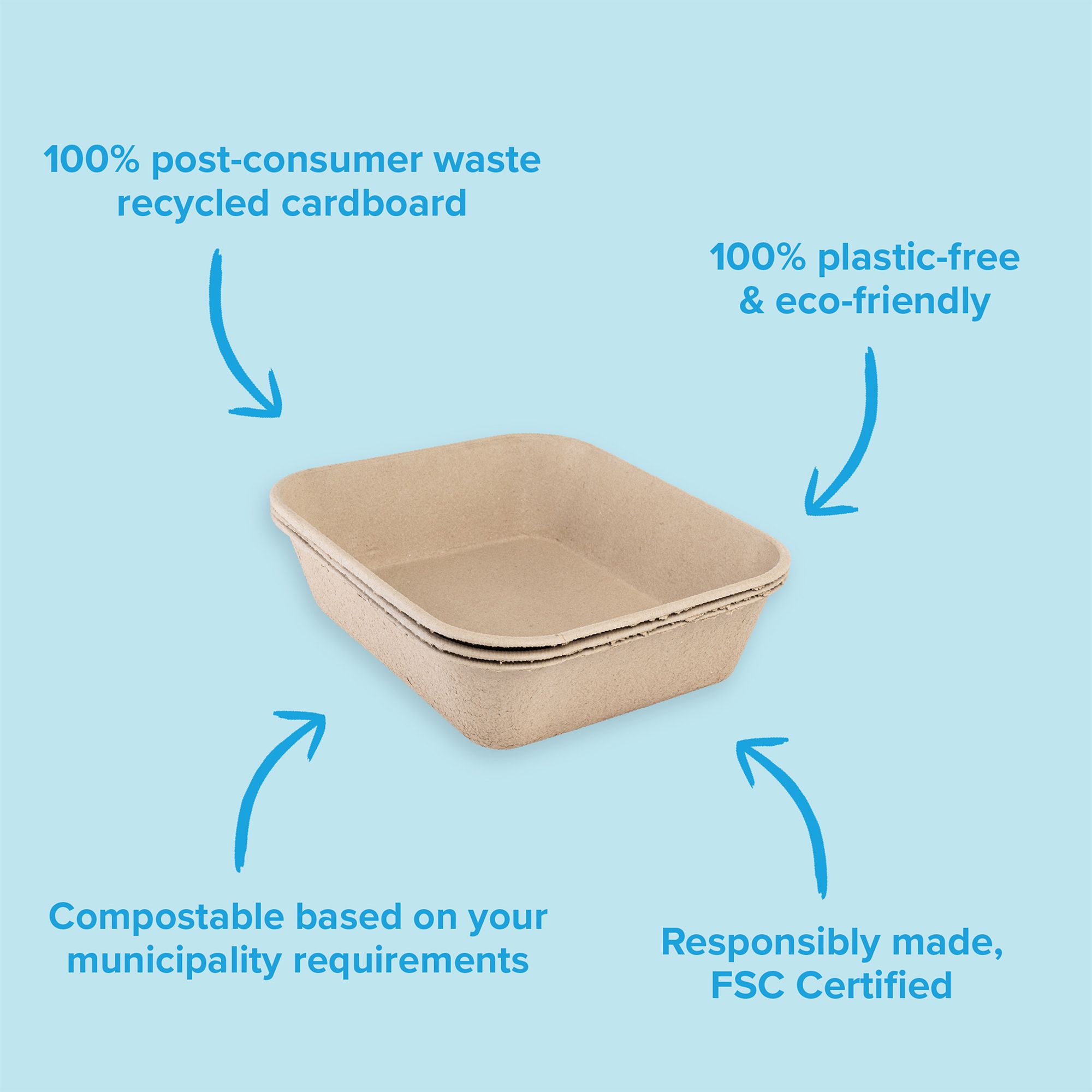 Kitty Sift® Disposable Jumbo Litter Box, Made W/ Eco-Friendly Material, Replace Every 3 Weeks- 3 Ct - thumbnail 6