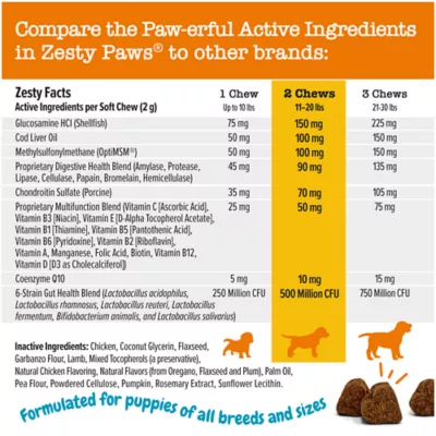 Product Zesty Paws 8-in-1 Multivitamin Bites for Puppy - Chicken Flavor - 90 Ct