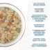 Tiki Dog Taste of Greece Lamb, Couscous & Chickpea Wet Dog Food image thumbnail 5