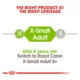 Product Royal Canin® Size Health Nutrition X-Small Breed Adult Dog Dry Food - 2.5 lb