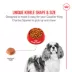 Royal Canin Breed Health Nutrition Cavalier King Charles Spaniel Adult Dry Dog Food image thumbnail 4