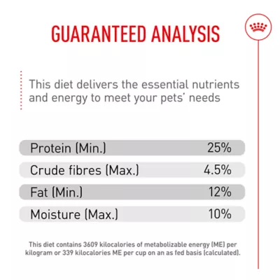 Product Royal Canin® Breed Health Nutrition Cavalier King Charles Breed Specific Adult Dog Dry Food - 10 lb