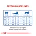 Royal Canin Feline Health Indoor Adult Dry Cat Food Nutrition image thumbnail 8