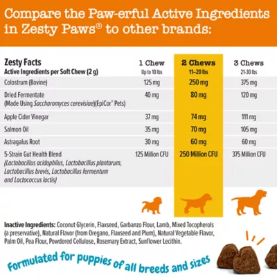 Product Zesty Paws Allergy & Immune Bites for Puppy - Lamb Flavor - 90 Ct