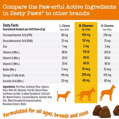 Product Zesty Paws Omega Bites for Dogs - Bacon Flavor - 90 Ct