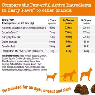 Product Zesty Paws Liver Support Bites for Dogs - Chicken Flavor - 90 Ct