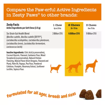 Product Zesty Paws Probiotic Bites for Dogs - Chicken Flavor - 90 Ct