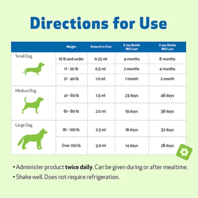 Product Pet Wellbeing Life GOLD Liquid Immune Dog & Cat Supplement