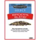 Product Pennington® Select Birder's Blend Bird Seed