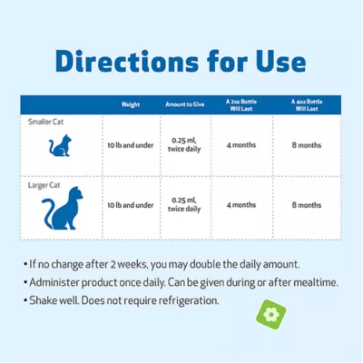 Pet Wellbeing Kidney Support GOLD Liquid Kidney Dog & Cat Supplement - Image 8