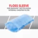 Product Marineland® Magnum 200 Polishing Internal Filter Floss Sleeve