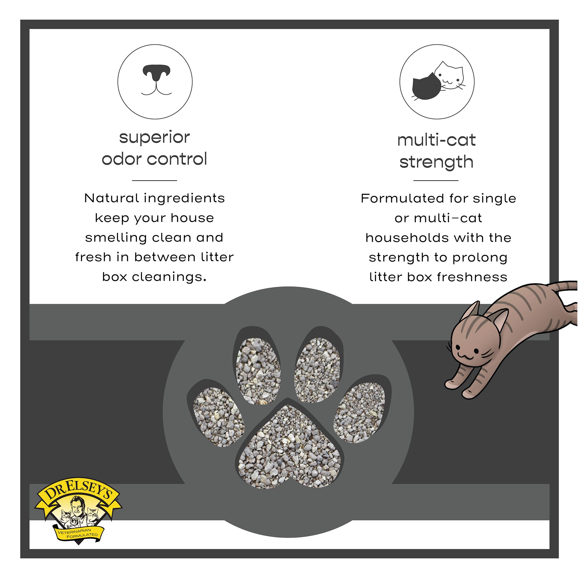 Dr. Elsey's Precious Cat Ultra+ Clumping Multi-Cat Clay Cat Litter - Low Dust, Low Tracking - thumbnail 5