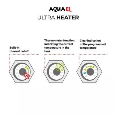 Product Aquael Ultra Aquarium Heater