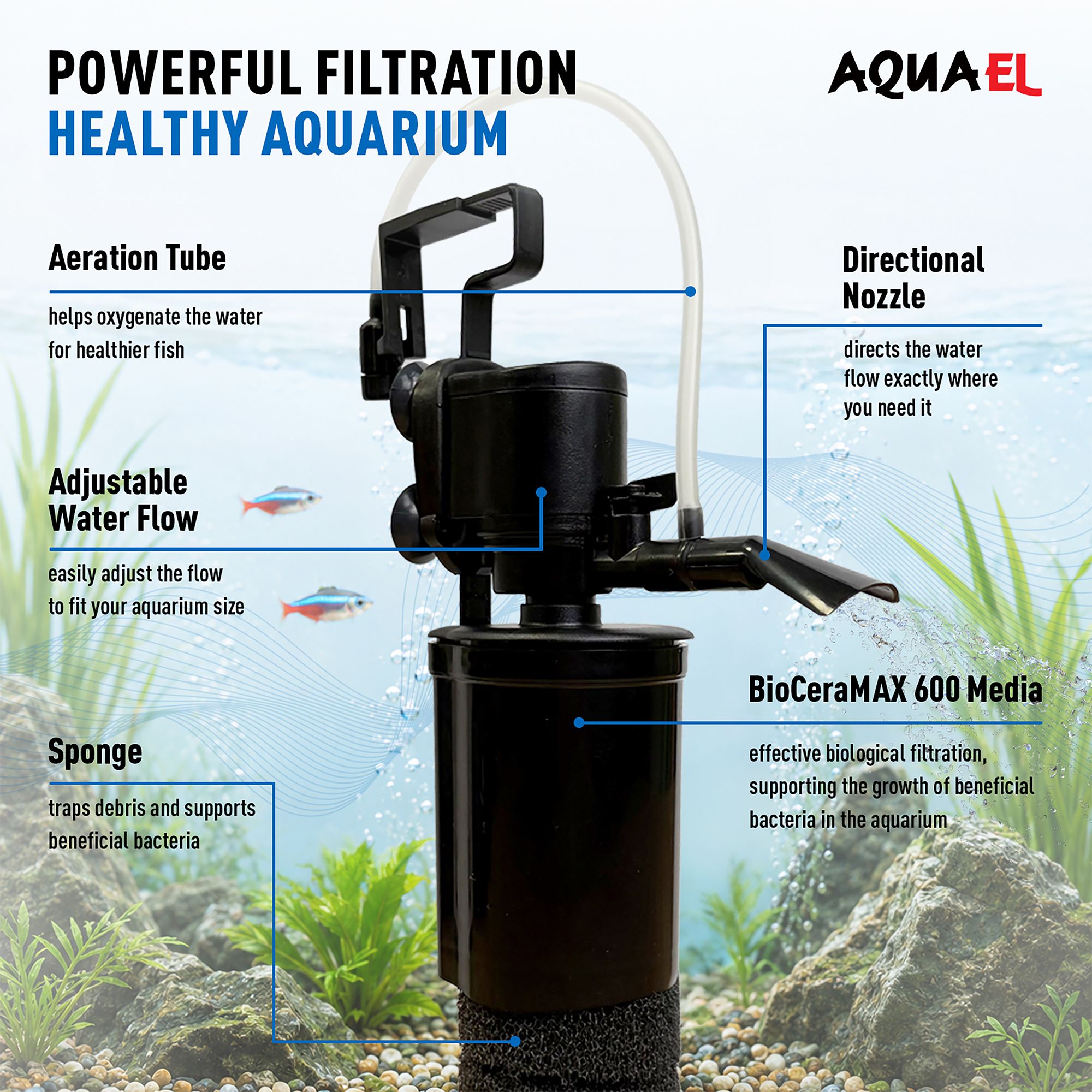 Aquael® Turbo 500 Internal Aquarium Filter - Internal Fish Tank Filter - thumbnail 3