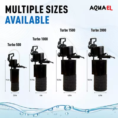 Aquael Turbo 500 Internal Filter - Image 9