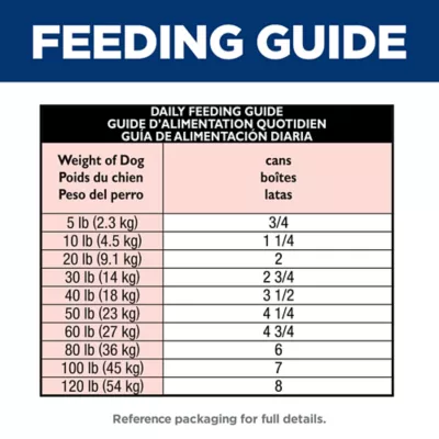 Product Hill's Science Diet Perfect Digestion Adult Wet Dog Food - Chicken, Vegetable & Rice Stew, 12.8 oz