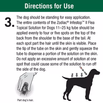 Product Zodiac Infestop II Flea Topical Solution for Dogs 11-25 kg - 4 Count