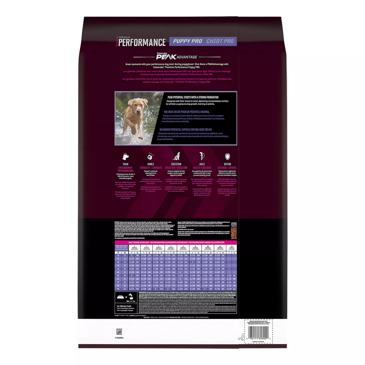 Eukanuba puppy food feeding chart best sale