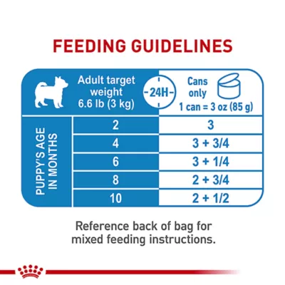 Product Royal Canin Size Health Nutrition X-Small Breed Puppy Dog Wet Food - 3 oz