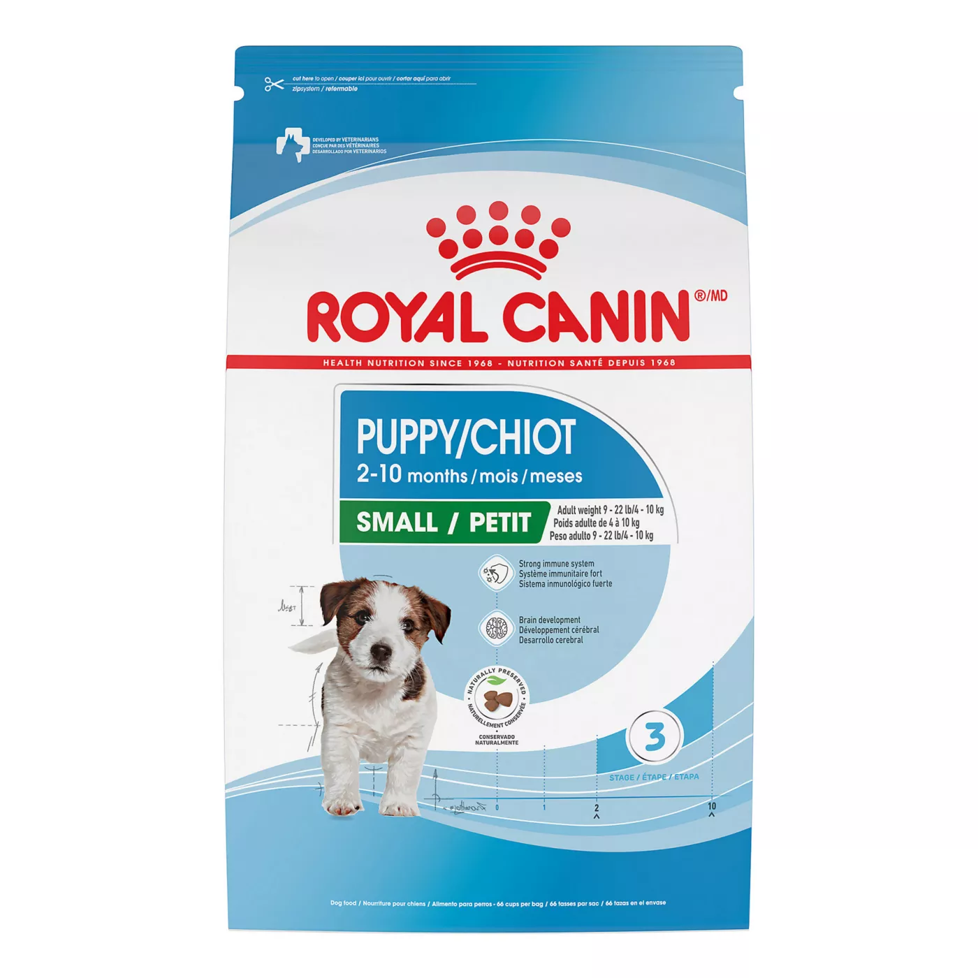 Canin royal puppy food hotsell