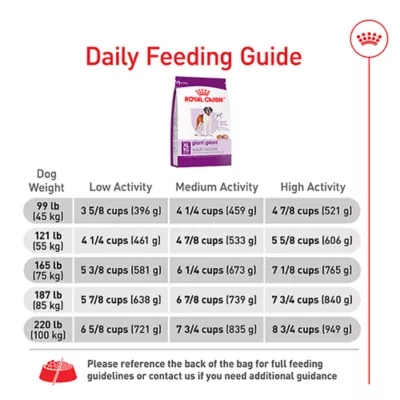 Product Royal Canin Size Health Nutrition Giant Breed Adult Dog Dry Food - 30 lb
