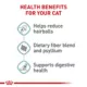 Product Royal Canin Hairball Care Dry Cat Food 3LB