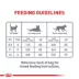 Royal Canin Feline Adult Dry Cat Food Care Nutrition, Dental Care image thumbnail 9