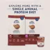 Natural Balance Limited Ingredient Diet Small Breed Adult Dry Dog Food - Beef & Rice image thumbnail 5