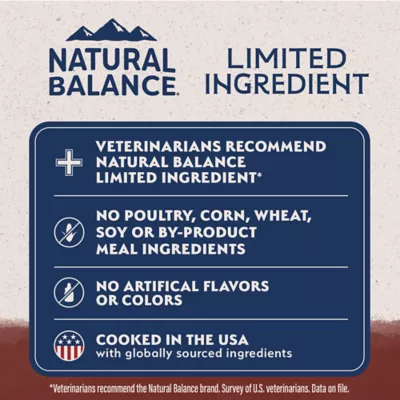 Natural Balance Limited Ingredient Diet Small Breed Adult Dry Dog Food - Beef & Rice - Image 6