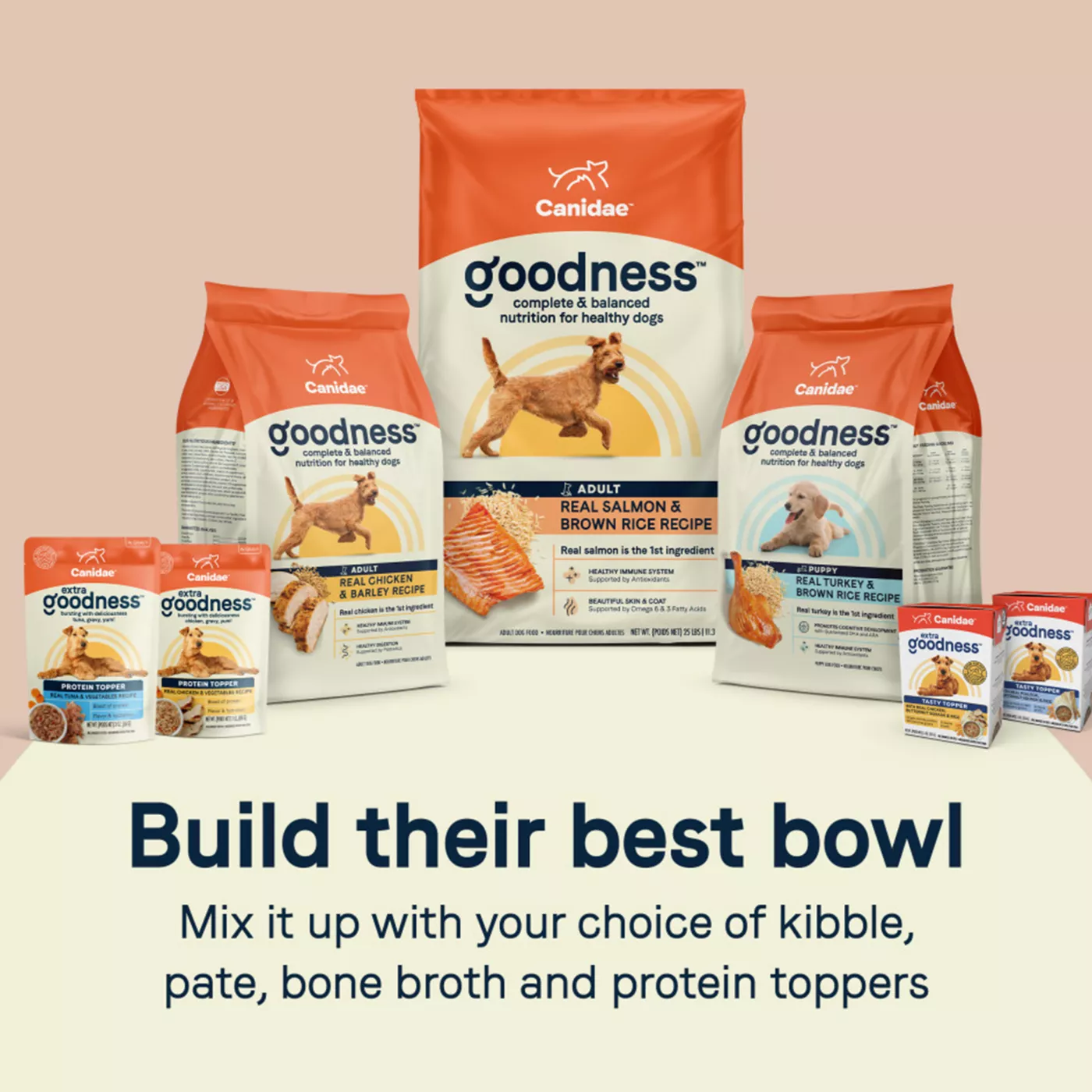 Canidae Extra Goodness Protein Toppers All Life Stage Dog Food Topper 3 Oz