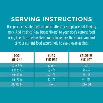 Product Instinct Raw Boost Mixers Multivitamin Freeze-Dried Adult Dog Food Topper - Raw, Grain Free, Beef