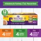 Product Wellness® Complete Health® Pate Favorites Adult Cat Wet Food Variety Pack - Grain-Free, 12ct