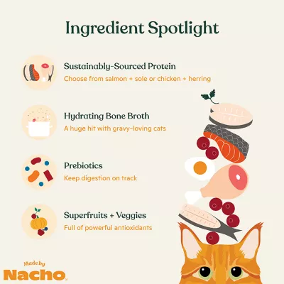 Product Made By Nacho™ Minced Adult Wet Cat Food Variety Pack - 12ct