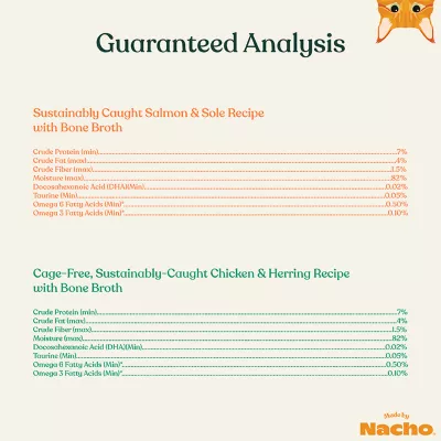 Product Made By Nacho™ Minced Adult Wet Cat Food Variety Pack - 12ct